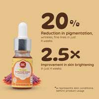 The Ancient Kumkumadi Thailam | Miraculous Skin Elixir | 10 ml