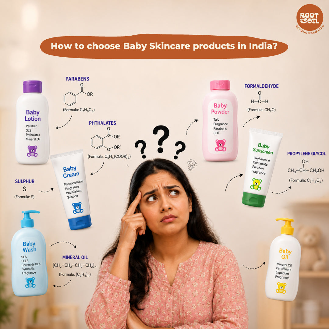 How to choose baby Skincare products in India ?