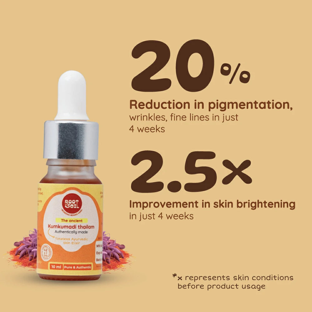 The Ancient Kumkumadi Thailam | Miraculous Skin Elixir | 10 ml
