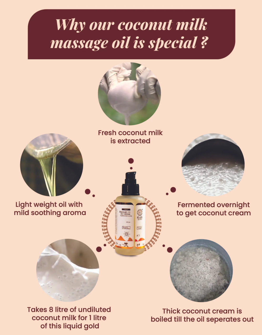 Coconut milk massage oil for babies